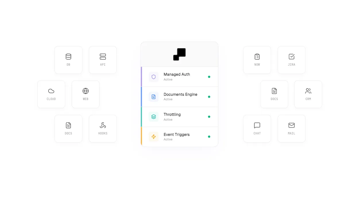 Runstrap Platform Interface